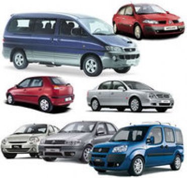 İZMİRDE ARAÇ KİRALAMA,ALSANCAK RENT A CAR,OTO KİRALAMA,KARŞIYAKADA RENT A CAR