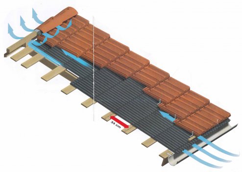 İZMİR ÇATI,TASARI İZOLASYON,EGE ÇATI,KONAKTA MANTOLAMA, THERMOLOCK FİLELİ ISI YALITIMI