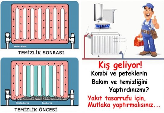 İZMİR,BOSTANLI SIHHİ TESİSAT,PETEK TEMİZLİĞİ,KARŞIYAKA SIHHİ TESİSAT